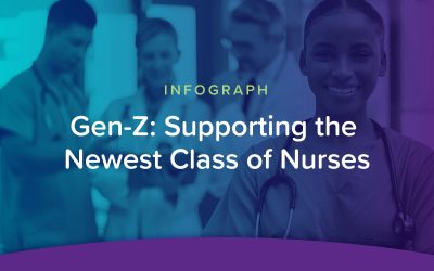CH_Infograph-GenZ_thumbnail