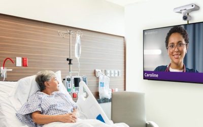 virtual care performance results 2025